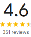 A Modo Mio Google rating