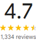Take a Bao Google rating